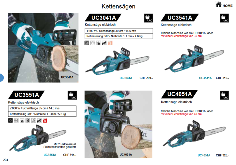54. Makita Kettensägen
